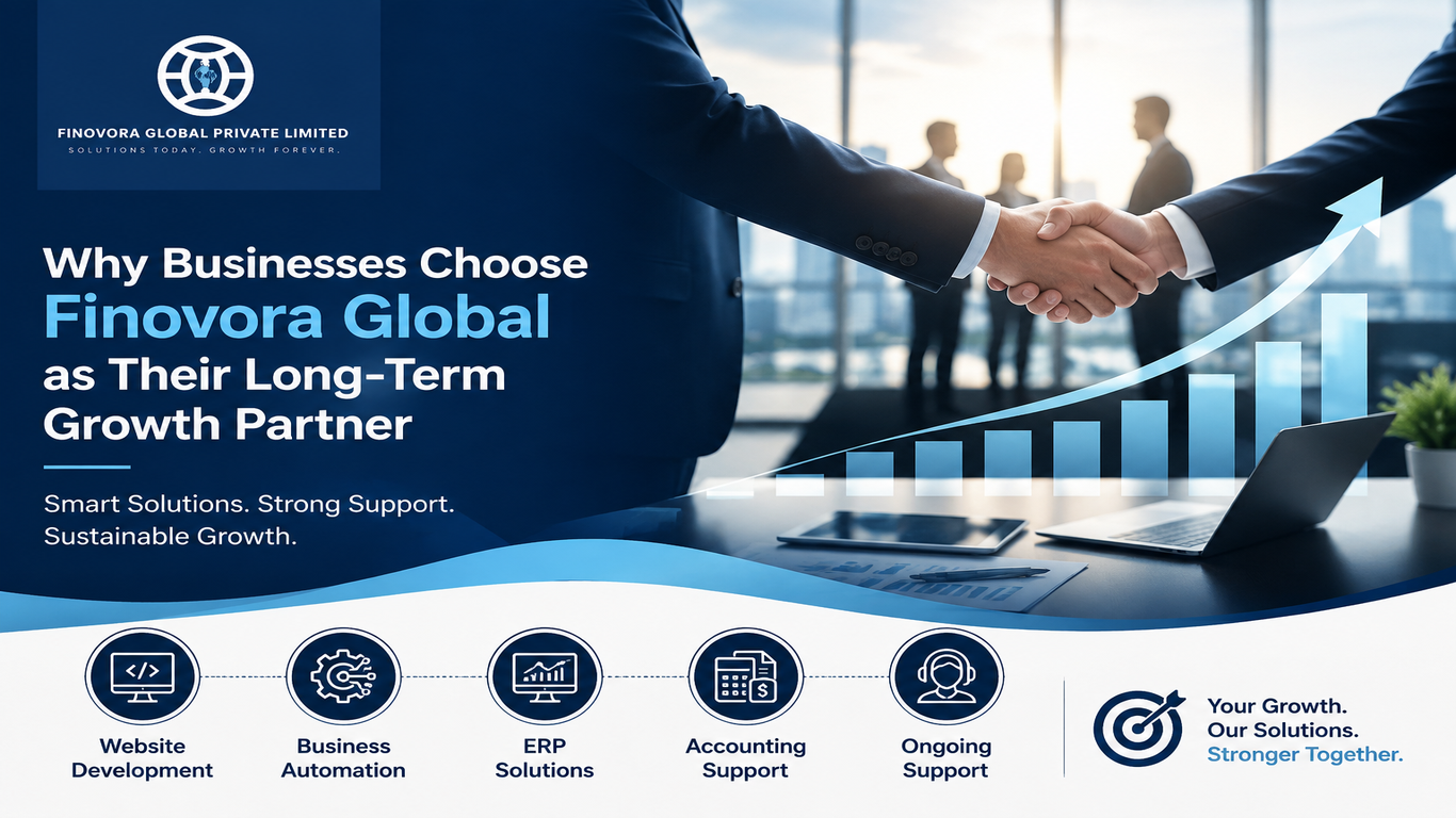 Why Businesses Choose Finovora Global as Their Long-Term Growth Partner